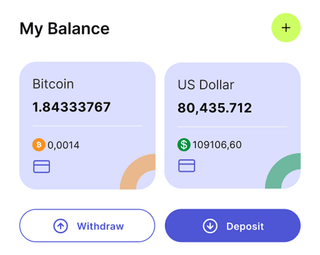 BTC Valimoria automated trading solution dashboard overview